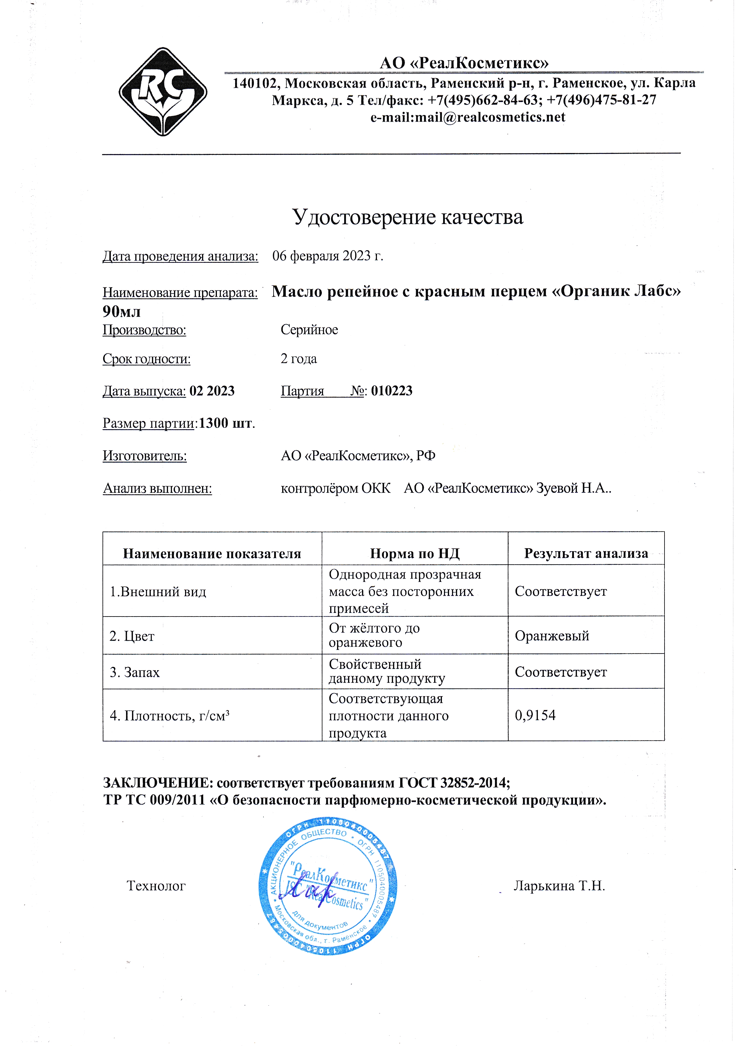 Паспорт №022023